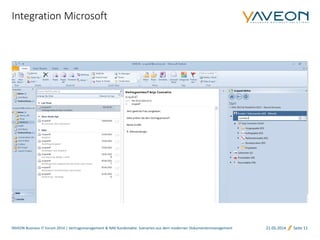 21.05.2014 Seite 11
Integration Microsoft
YAVEON Business IT Forum 2014 | Vertragsmanagement & NAV Kundenakte: Szenarien aus dem modernen Dokumentenmanagement
 