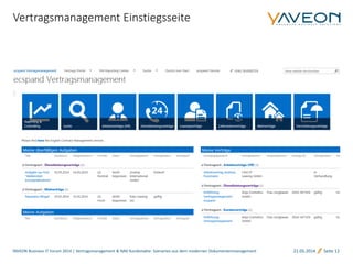 21.05.2014 Seite 12
Vertragsmanagement Einstiegsseite
YAVEON Business IT Forum 2014 | Vertragsmanagement & NAV Kundenakte: Szenarien aus dem modernen Dokumentenmanagement
 