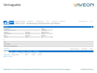 21.05.2014 Seite 14
Vertragsakte
YAVEON Business IT Forum 2014 | Vertragsmanagement & NAV Kundenakte: Szenarien aus dem modernen Dokumentenmanagement
 