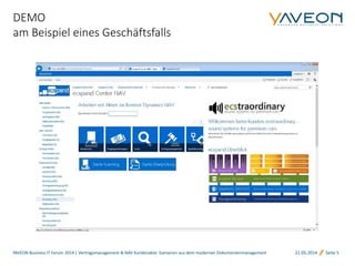21.05.2014 Seite 5
DEMO
am Beispiel eines Geschäftsfalls
YAVEON Business IT Forum 2014 | Vertragsmanagement & NAV Kundenakte: Szenarien aus dem modernen Dokumentenmanagement
 