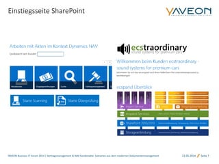 21.05.2014 Seite 7
Einstiegsseite SharePoint
YAVEON Business IT Forum 2014 | Vertragsmanagement & NAV Kundenakte: Szenarien aus dem modernen Dokumentenmanagement
 