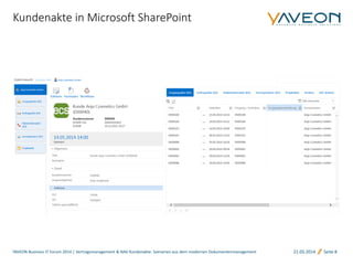 21.05.2014 Seite 8
Kundenakte in Microsoft SharePoint
YAVEON Business IT Forum 2014 | Vertragsmanagement & NAV Kundenakte: Szenarien aus dem modernen Dokumentenmanagement
 