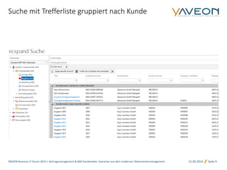 21.05.2014 Seite 9
Suche mit Trefferliste gruppiert nach Kunde
YAVEON Business IT Forum 2014 | Vertragsmanagement & NAV Kundenakte: Szenarien aus dem modernen Dokumentenmanagement
 