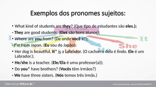 Exemplos dos pronomes sujeitos:
• What kind of students are they? (Que tipo de estudantes são eles.);
- They are good students. (Eles são bons alunos);
• Where are you from? (De onde você é?);
- I’m from Japan. (Eu sou do Japão);
• Her dog is beautiful. It* is a Labrador. (O cachorro dela é lindo. Ele é um
Labrador.);
• He/she is a teacher. (Ele/Ela é uma professor(a));
• Do you* have brothers? (Vocês têm irmãos?)
- We have three sisters. (Nós temos três irmãs.)
 