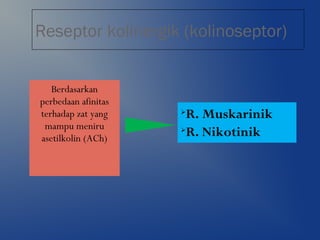 Reseptor kolinergik (kolinoseptor)
Berdasarkan
perbedaan afinitas
terhadap zat yang
mampu meniru
asetilkolin (ACh)

R. Muskarinik

R. Nikotinik
 