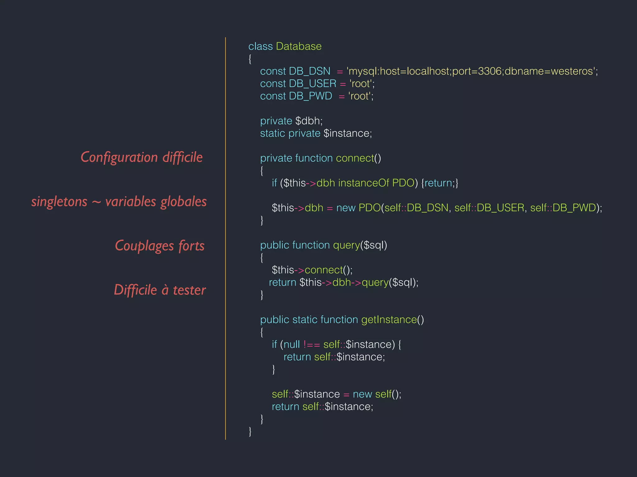 class Database
{
const DB_DSN = 'mysql:host=localhost;port=3306;dbname=westeros';
const DB_USER = 'root';
const DB_PWD = 'root';
private $dbh;
static private $instance;
private function connect()
{
if ($this->dbh instanceOf PDO) {return;}
$this->dbh = new PDO(self::DB_DSN, self::DB_USER, self::DB_PWD);
}
public function query($sql)
{
$this->connect();
return $this->dbh->query($sql);
}
public static function getInstance()
{
if (null !== self::$instance) {
return self::$instance;
}
self::$instance = new self();
return self::$instance;
}
}
Conﬁguration difﬁcile
singletons ~ variables globales
Couplages forts
Difﬁcile à tester
 