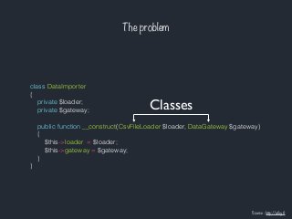 The problem
class DataImporter
{
private $loader;
private $gateway;
public function __construct(CsvFileLoader $loader, DataGateway $gateway)
{
$this->loader = $loader;
$this->gateway = $gateway;
}
}
Source : http://afsy.fr
Classes
 