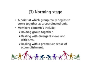 Personality Development