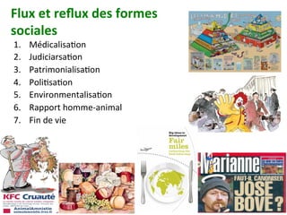 16	
Flux	et	reﬂux	des	formes	
sociales		
1.  MédicalisaNon	
2.  JudiciarsaNon		
3.  PatrimonialisaNon	
4.  PoliNsaNon		
5.  EnvironmentalisaNon		
6.  Rapport	homme-animal	
7.  Fin	de	vie		
 