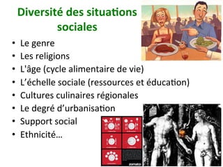 Diversité	des	situa)ons	
sociales	
	•  Le	genre		
•  Les	religions		
•  L'âge	(cycle	alimentaire	de	vie)		
•  L’échelle	sociale	(ressources	et	éducaNon)	
•  Cultures	culinaires	régionales		
•  Le	degré	d’urbanisaNon	
•  Support	social		
•  Ethnicité…	
 