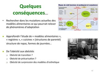 Quelques	
conséquences…		
•  Rechercher	dans	les	mutaNons	actuelles	des	
modèles	alimentaires	ce	qui	pourrait	relever	
de	phénomènes	d’adaptaNon		
42	
n  Approfondir	l’étude	de	«	modèles	alimentaires	»,	
«	registres	»,	«	cuisines	»	(structures	de	parenté)	
	structure	de	repas,	formes	de	journées…	
n  De	l’obésité	aux	obésités	
q  Obésité	de	transiNon	?	
q  Obésité	de	précarisaNon	?	
q  Obésité	de	surpression	des	modèles	d’estheNque			
 