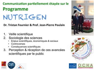 Dr.	Tristan	Fournier	&	Prof.	Jean-Pierre	Poulain	
1.  Veille scientifique
2.  Sociologie des sciences
•  Enjeux scientifiques, économiques & sociaux
•  Controverses
•  Conséquences scientifiques
3.  Perception & réception de ces avancées
scientifiques par le public
Communica)on	par)ellement	étayée	sur	le	
Programme		
NUTRIGEN
 