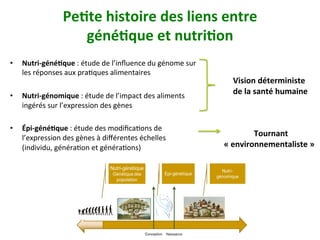 Pe)te	histoire	des	liens	entre		
géné)que	et	nutri)on	
•  Nutri-géné)que	:	étude	de	l’inﬂuence	du	génome	sur	
les	réponses	aux	praNques	alimentaires	
•  Nutri-génomique	:	étude	de	l’impact	des	aliments	
ingérés	sur	l’expression	des	gènes	
•  Épi-géné)que	:	étude	des	modiﬁcaNons	de	
l’expression	des	gènes	à	diﬀérentes	échelles	
(individu,	généraNon	et	généraNons)	
	Vision	déterministe	
	de	la	santé	humaine	
		
	Tournant	
	«	environnementaliste	»		
 