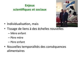 Enjeux		
scien)ﬁques	et	sociaux		
•  IndividualisaNon,	mais		
•  Tissage	de	liens	à	des	échelles	nouvelles		
– Mère	enfant		
– Père	mère		
– Père	enfant		
•  Nouvelles	temporalités	des	conséquences	
alimentaires		
 