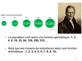•  La population croît selon une fonction géométrique :1, 2,
4, 8, 16, 32, 64, 128, 256, 512…
•  Alors que ses moyens de subsistance selon une fonction
arithmétique : 1, 2, 3, 4, 5, 6, 7, 8, 9, 10…
78
 