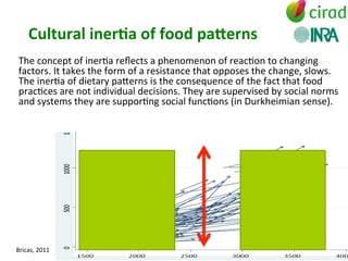 Cultural	iner)a	of	food	pawerns				
The	concept	of	inerNa	reﬂects	a	phenomenon	of	reacNon	to	changing	
factors.	It	takes	the	form	of	a	resistance	that	opposes	the	change,	slows.	
The	inerNa	of	dietary	paxerns	is	the	consequence	of	the	fact	that	food	
pracNces	are	not	individual	decisions.	They	are	supervised	by	social	norms	
and	systems	they	are	supporNng	social	funcNons	(in	Durkheimian	sense).		
90	Bricas,	2011		
 