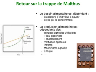 Retour	sur	la	trappe	de	Malthus		
•  Le besoin alimentaire est dépendant :
–  du nombre d’individus à nourrir
–  de ce qu’ils consomment
•  La production alimentaire est
dépendante des :
–  surfaces agricoles utilisables
–  l’eau disponible
–  l’ensoleillement
–  méthodes agricoles
–  Intrants
–  Machinisme agricole
–  Énergie
–  …
91
 