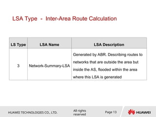 3) ODC112007 OSPF Protocol Packet and LSA ISSUE1.00.ppt