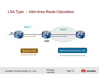 3) ODC112007 OSPF Protocol Packet and LSA ISSUE1.00.ppt