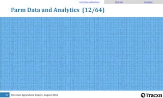 Precision Agriculture Report, August 201652
Farm Data and Analytics (13/64)
Farm Data and Analytics Field Ops Hardware
 