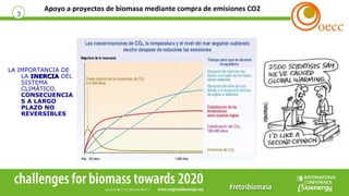 Apoyo a proyectos de biomasa mediante compra de emisiones CO2
3
LA IMPORTANCIA DE
LA INERCIAINERCIA DEL
SISTEMA
CLIMÁTICO....