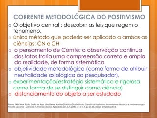 CORRENTE METODOLÓGICA DO POSITIVISMO
o O objetivo central : descobrir as leis que regem o
  fenômeno.
o único método que poderia ser aplicado a ambas as
  ciências: CN e CH
o o pensamento de Comte: a observação contínua
   dos fatos traria uma compreensão correta e ampla
   da realidade, de forma sistemática
o objetividade metodológica (como forma de atribuir
   neutralidade axiológica ao pesquisador),
o experimentação(estratégia sistemática e rigorosa
  como forma de se distinguir como ciência)
o distanciamento do objeto a ser estudado
Fonte: SANTANA, Paulo Emilio de Assis. Uma Breve Análise Didática Dos Métodos Científicos Positivismo, Materialismo Histórico e Fenomenologia.
Revista Cesumar - Ciências Humanas e Sociais Aplicadas jan./jun.2008, v. 13, n. 1, p. 25-35 Acesso em 20/03/2013.
 