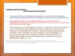 CORRENTE METODOLÓGICA
                  DO MATERIALISMO DIALÉTICO


o     O propósito final do materialismo dialético é transformar a realidade
      através da interferência tanto da pesquisa quanto do pesquisador nesta.
o     concepção histórica do método dialético que fundamenta o
      materialismo histórico concebido por Marx tem seu construto a partir das
      idéias filosóficas de Hegel.

o     Na perspectiva materialista histórica, o método está vinculado a
      uma concepção de realidade, de mundo e de vida no seu
      conjunto. A questão da postura, nesse sentido antecede ao
      método. Este constitui-se numa espécie de mediação no
      processo de aprender, revelar e expor a estruturação, o
      desenvolvimento e transformação dos fenômenos sociais.
      (FRIGOTTO, 2004, p. 77).
Fonte: SANTANA, Paulo Emilio de Assis. Uma Breve Análise Didática Dos Métodos Científicos
Positivismo, Materialismo Histórico e Fenomenologia. Revista Cesumar - Ciências Humanas e Sociais Aplicadas
jan./jun.2008, v. 13, n. 1, p. 25-35 Acesso em 20/03/2013.
 