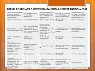 I FÓRUM DE INICIAÇÃO CIENTÍFICA DA ESCOLA SESC DE ENSINO MÉDIO
 Utilização do geogebra                             Desenvolvimento e uso                               Homossexualidade
                        O uso de tecnologia                                Concreto ou abstrato?
 como ferramenta                                    de jogos eletrônicos                                confinada: A questão
                        no ensino de                                       Uma reflexão para o
 facilitadora ao ensino                             como ferramenta de                                  dos homossexuais em
                        Matemática                                         ensino do substantivo
 de geometria.                                      aprendizagem.                                       espaços fechados.
                                                                           Christiana (L.
 Clarissa (Matemática)     Luciano (Matemática)     Mônica Borges (Física)                              Renata (sociologia)
                                                                           Portuguesa)

                                                  A matemática
                                                  financeira como
                          O uso da modelagem
                                                  ferramenta
                          matemática na                                          A pontuação no ensino Estudo de caso sobre a
 Representações sociais                           na aprendizagem do
                          obtenção de energia                                    fundamental: Uma      fabricação de casas
 dos jovens sobre o corpo                         jovem sobre a
                          solar na Escola Sesc de                                proposta              sustentáveis
                                                  experiência econômica
                          ensino Médio.
                                                  em sua vida
                                                  cotidiana.
 Adriana Coelho (Ed.      João Cunha              Gisele r Ribeiro               Christiana (L.
                                                                                                        Paulo Ceoto (Inglês)
 Física)                  (Matemática)            (Matemática)                   Portuguesa)

 “Impactos
 Socioambientais dos
                           Monitoria através de
 Megaeventos nos                                                             Apontamentos acerca As motivações para a
                           simulações com           A propaganda que ninguém
 Centros Urbanos                                                             do ensino de          escolha do curso de
                           modelos                  vê.
 Brasileiros”: Estudo de                                                     transitividade verbal graduação
                           computacionais
 caso dos Jogos
 Olímpicos .
                                                                                 Christiana (L.
 Ugo (Geografia)           Gustavo (Física)         Andréa Lacerda ( Biologia)                          Ana Paula (Sociologia)
                                                                                 Portuguesa)

 “Impactos
 Socioambientais dos                                A influência doutrinária     O mundo fantástico do
 Megaeventos nos           Césio 137: O acidente    francesa no                  adolescente e a
                                                                                                       História do Rock
 Centros Urbanos           radioativo de Goiânia.   pensamento do                literatura fantástica
 Brasileiros”: Estudo de                            exército brasileiro.         nacional.
 caso do Futebol.
 Ugo (Geografia)           Dayse Silva              Daniel Accioly (História) Simone (L. Portuguesa)    Eduardo Ferraz (História)
 