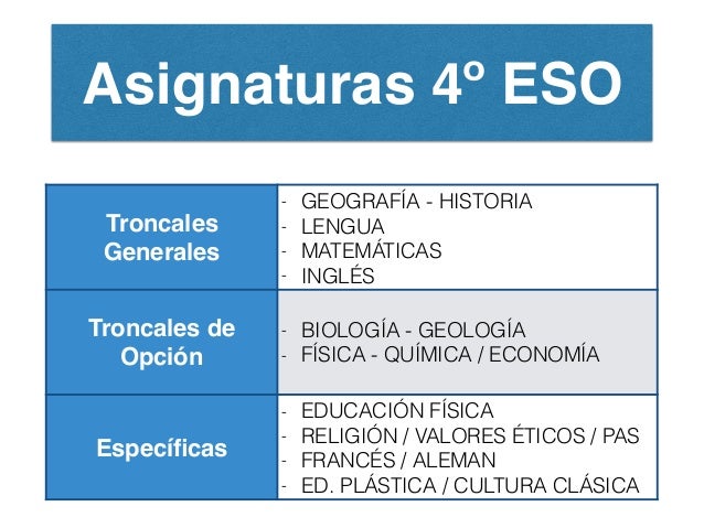 3o eso lomce 3o eso lomce