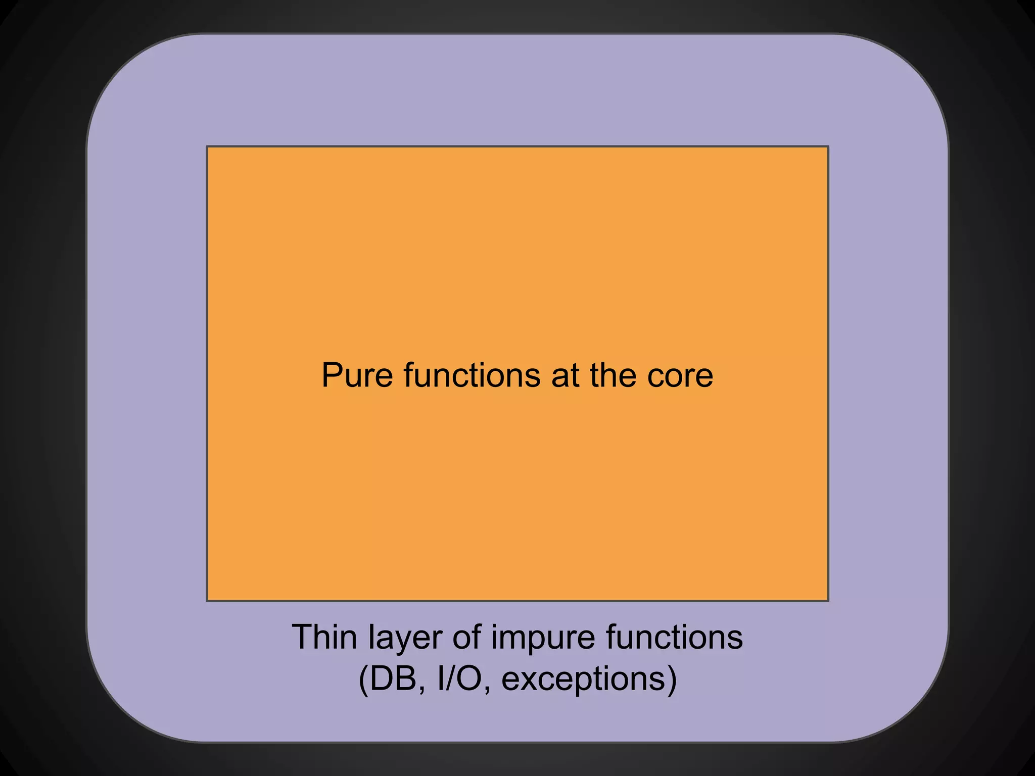 Thin layer of impure functions
(DB, I/O, exceptions)
Pure functions at the core
 
