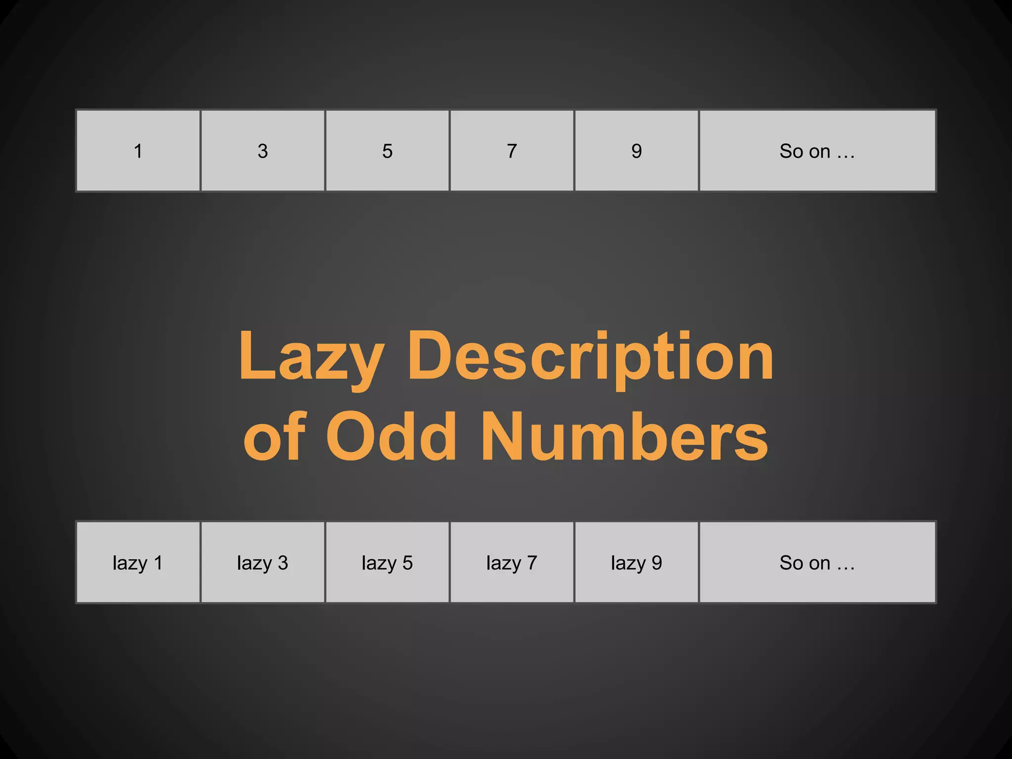 Lazy Description
of Odd Numbers
lazy 1 lazy 3 lazy 5 lazy 7 lazy 9 So on …
1 3 5 7 9 So on …
 