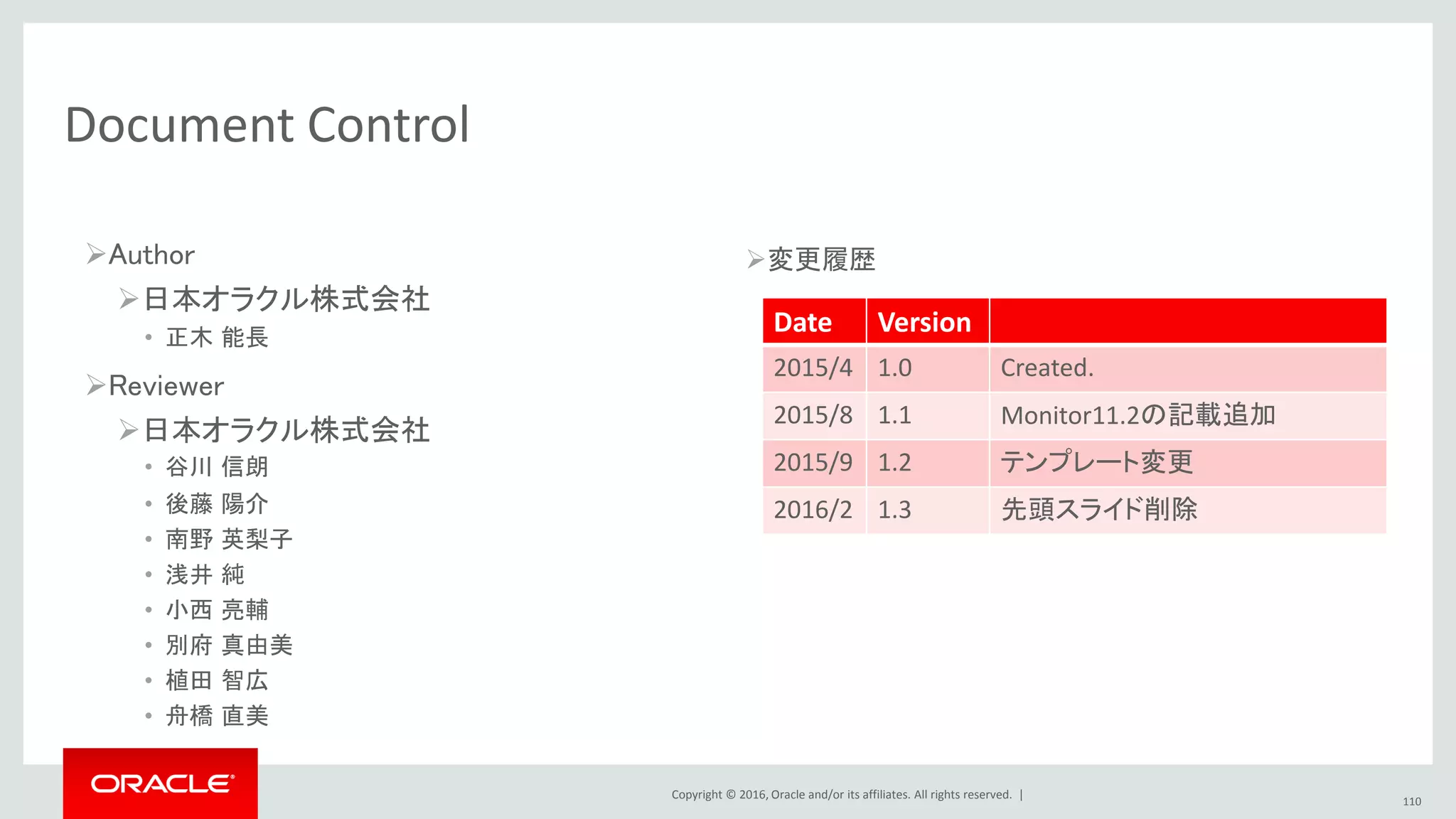 Copyright © 2016, Oracle and/or its affiliates. All rights reserved. |
Document Control
Author
日本オラクル株式会社
• 正木 能長
Reviewer
日本オラクル株式会社
• 谷川 信朗
• 後藤 陽介
• 南野 英梨子
• 浅井 純
• 小西 亮輔
• 別府 真由美
• 植田 智広
• 舟橋 直美
110
変更履歴
Date Version
2015/4 1.0 Created.
2015/8 1.1 Monitor11.2の記載追加
2015/9 1.2 テンプレート変更
2016/2 1.3 先頭スライド削除
 