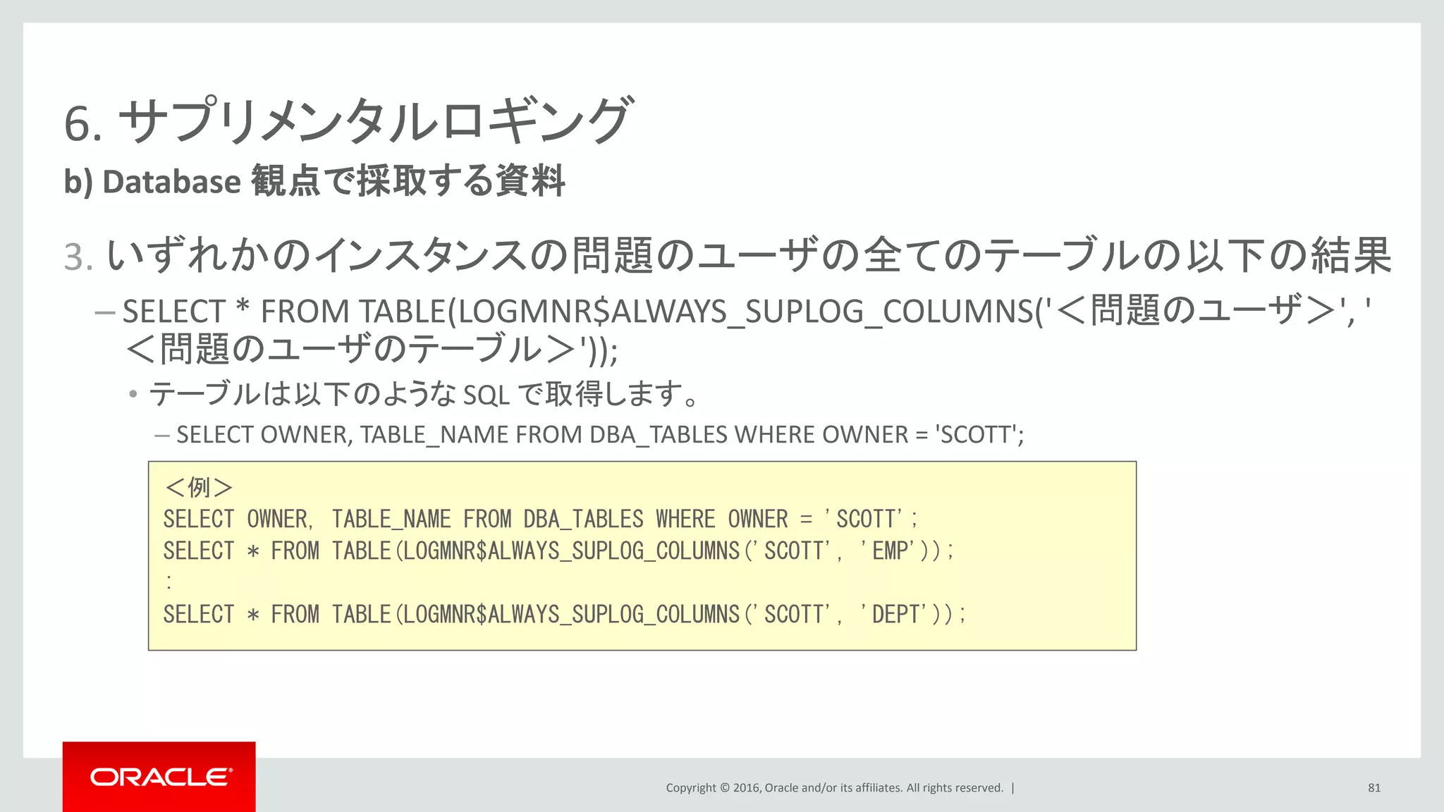 Copyright © 2016, Oracle and/or its affiliates. All rights reserved. |
6. サプリメンタルロギング
3. いずれかのインスタンスの問題のユーザの全てのテーブルの以下の結果
– SELECT * FROM TABLE(LOGMNR$ALWAYS_SUPLOG_COLUMNS('＜問題のユーザ＞', '
＜問題のユーザのテーブル＞'));
• テーブルは以下のような SQL で取得します。
– SELECT OWNER, TABLE_NAME FROM DBA_TABLES WHERE OWNER = 'SCOTT';
b) Database 観点で採取する資料
81
＜例＞
SELECT OWNER, TABLE_NAME FROM DBA_TABLES WHERE OWNER = 'SCOTT';
SELECT * FROM TABLE(LOGMNR$ALWAYS_SUPLOG_COLUMNS('SCOTT', 'EMP'));
:
SELECT * FROM TABLE(LOGMNR$ALWAYS_SUPLOG_COLUMNS('SCOTT', 'DEPT'));
 