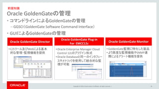 Copyright © 2016, Oracle and/or its affiliates. All rights reserved. |
Oracle GoldenGateの管理
• コマンドラインによるGoldenGateの管理
– GGSCI（GoldenGate Software Command Interface）
• GUIによるGoldenGateの管理
18
Oracle GoldenGate Director Oracle GoldenGate Monitor
•C/Sツール及びWebによる基本
的な管理・監視機能を提供
•GoldenGate監視に特化した製品
•より高度な監視機能やSNMP連
携によるアラート機能を提供
Oracle GoldenGate Plug-in
For EMCC12c
•Oracle Enterprise Manager Cloud
Control 12cのプラグイン形式
•Oracle Databaseと同一のインタフェー
スやメトリックを使用して統合的な監
視が可能
前提知識
 