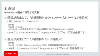 Copyright © 2016, Oracle and/or its affiliates. All rights reserved. |
1. 遅延
4. 遅延が発生していた時間帯の 60 分インターバル AWR（12 時間分）
– 例）13:00-14:00、14:00-15:00
– (参考)
Doc ID 1752159.1
AWR レポートの作成手順と出力される項目について (11g)(KROWN:146855)
– AWR には Enterprise Edition で Diagnostic Pack オプションが別途必要です
5. 遅延が発生していた時間帯の ASH（1時間分）
– (参考)
Doc ID 1742219.1 Active Session History(ASH) 情報の取得方法(KROWN:127934)
– ASH には Enterprise Edition で Diagnostic Pack オプションが別途必要です
b) Database 観点で採取する資料
39
 