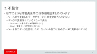 Copyright © 2016, Oracle and/or its affiliates. All rights reserved. |
2. 不整合
• 以下のような障害発生時の採取情報をまとめています
– ソース側で更新したデータがターゲット側で更新されていない
– データの更新漏れによるエラーの発生
• ORA-1403 (対象のデータが存在しない)
• ORA-1 (重複データが存在している)
– ソース側でデータを更新したが、ターゲット側では別のデータに更新されている
45
 