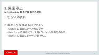 Copyright © 2016, Oracle and/or its affiliates. All rights reserved. |
3. 異常停止
1. ① OGG の資料
2. 直近 5 つ程度の Trail ファイル
– Capture の場合はソース側のもの
– Data Pump の場合はソース側とターゲット側両方のもの
– Replicat の場合はターゲット側のもの
b) GoldenGate 観点で採取する資料
57
 