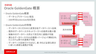 Copyright © 2016, Oracle and/or its affiliates. All rights reserved. |
Oracle GoldenGate 概要
• Oracle GoldenGate概要
– データ・レプリケーション製品
– 2009年旧GoldenGate社を買収
• Oracle GoldenGateの特徴
– データベースに行われた変更を他データベースへ反映
– 既存のデータベースやネットワークへの負荷は最小限
– 稼働中のデータベース同士で双方向に連携が可能
– 異なるデータベースやOSの種類・バージョンで構成され
たシステム間での連携が可能
– データベース全体だけではなく、表・列など必要な部分
に絞った柔軟な連携が可能
ソース・
データベース
ターゲット・
データベース
双方向同期
アプリ
GoldenGate
GoldenGate
アプリ
Active
Active
前提知識
 