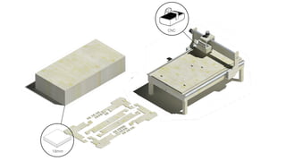 18mm
CNC
 