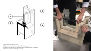 1
2
3
4
1. Standard triple glazed unit.
2. CNC cut ‘sandwich’ frame. 18mm Birch plywood.
3. Capacity to use many different kinds of hinges, handles and seals.
4. No manufactured ﬂashings required.
 