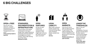 6 BIG CHALLENGES
OPEN ≠ FREE
How do we fund /
resource / support
development without
compromising it?
Transparency is hard
work!
(Time scarcity leads to
opacity)
STANDARDS,
DOCUMENTATION &
INFRASTRUCTURE
Tools to allow much easier
collaborative sharing of
design ﬁles, supporting plural
authorship and the semantic
knowledge around each
product. How to get sharing
out of the inbox.
(GitHub for stuff)
OPEN
VENTURES
As well as open
projects by
communities of
amateurs, what
might open ventures
be? How do you do
open business?
LEGAL
LIABILITY
When open software
breaks, people lose
time and money. When
open hardware
breaks, people lose
limbs.
(Uh oh.)
OPEN
MARKETS
How do you host a
peer-to-peer economy
in each sector? We
need to develop new
kinds of regulation and
governance to solve big
problems.
(Politics and ethics of
open access)
LOWER THE
THRESHOLDS
Open is not just
shared &
transparent. If we are
going to be disruptive
we also need to
continuously design-
down the practical
social thresholds
between us and
wellbeing.
(Time, Cost,
 