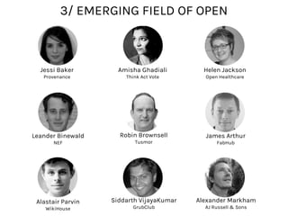 3/ EMERGING FIELD OF OPEN
Jessi Baker
Provenance
Amisha Ghadiali
Think Act Vote
Helen Jackson
Open Healthcare
Leander Binewald
NEF
James Arthur
FabHub
Robin Brownsell
Tusmor
Siddarth VijayaKumar
GrubClub
Alexander Markham
AJ Russell & Sons
Alastair Parvin
WikiHouse
 