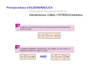 Principis bàsics d’OLEOHIDRÀULICA
                   Hidrostàtica. Principi de PASCAL
                   Hidrodinàmica. CABAL i POTÈNCIA hidràulica
 