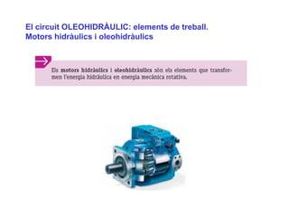 El circuit OLEOHIDRÀULIC: elements de treball.
Motors hidràulics i oleohidràulics
 