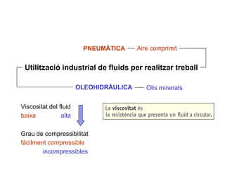 PNEUMÀTICA      Aire comprimit


 Utilització industrial de fluids per realitzar treball

                       OLEOHIDRÀULICA      Olis minerals


Viscositat del fluid
baixa           alta

Grau de compressibilitat
fàcilment compressible
        incompressibles
 