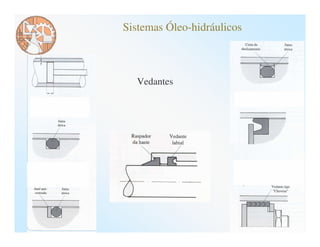 Sistemas Óleo-hidráulicos



  Vedantes
 