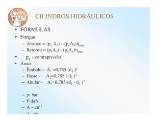 CILINDROS HIDRÁULICOS

• FÓRMULAS
• Forças
   – Avanço = (p1 A1) – (pcA3)ηmec
   – Retorno = (p3A3) - (pcA1)ηmec
•    pc - contrapressão
• Áreas
   – Êmbolo - A1 =0,785 (d1 )2
   – Haste - A2=0,785 ( d2 )2
   – Anular - A3=0,785 (d1 - d2 )2

   –   p- bar
   –   F-daN
   –   A – cm2
   –   d - cm
 