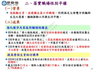 14
(二)成果
 99年修正「勞工請假規則」增訂安胎休養請假規定，休養期間依醫生
診斷，請假期間在30日者給半薪。
 100年修正「性別工作平等法」，家庭照顧假適用範圍由僱用5人以上
雇主之受僱者，擴大至所有企業，一年最多可請7天。
 103年增訂有薪產檢假5日；有薪陪產假由3日放寬為5日；生理假發給
半日薪資、放寬受僱者任職滿6個月可申請育嬰留職停薪。
強化懷孕及家庭照顧請假權益
 103年5月28日起將生育給付由1個月提高為2個月，且雙生以上者依比
例增給。
 截至104年11月止，領取人數達20萬1千餘人，累計核付金額為117億
2,794萬餘元。
二、落實職場性別平權
(一)背景
 為鼓勵生育，並建構友善工作職場，同時滿足父母雙方照顧新
生兒之需要，積極推動工作與生活平衡。
提高勞保生育給付標準
行
政
院
行
政
院
第
3483次
院
會
會
議
FB74734B1B18EE15
 