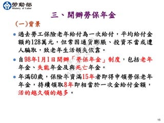15
(一)背景
三、開辦勞保年金
 過去勞工保險老年給付為一次給付，平均給付金
額約128萬元，但常因通貨膨脹、投資不當或遭
人騙取，致老年生活頓失依靠。
 自98年1月1日開辦「勞保年金」制度，包括老年
年金、失能年金及與死亡年金。
 年滿60歲，保險年資滿15年者即得申領勞保老年
年金，持續領取8年即相當於一次金給付金額，
活的越久領的越多。
行
政
院
行
政
院
第
3483次
院
會
會
議
FB74734B1B18EE15
 