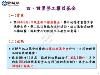 (二)成果
 自98年起以基金經費與法律扶助基金會合作，共同辦理勞
工訴訟扶助專案。
 截至104年12月底，協助訴訟扶助者有1萬5,149件，其中
約有75%判決結果對勞工有利(勝訴或和解)，為勞工爭取
20億4千餘萬元。
7
四、設置勞工權益基金
(一)背景
 於98年5月1日設置勞工權益基金，其目的係考量勞資爭
議發生時，勞工往往無能力進行訴訟，故由基金協助勞
工律師費、裁判費及訴訟期間必要生活費等。
行
政
院
行
政
院
第
3483次
院
會
會
議
FB74734B1B18EE15
 